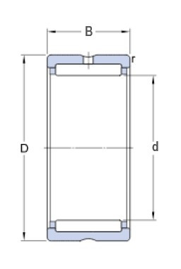 SKF NK 17/16 ihlové ložisko bez vnútorného krúžku - N2 - 2
