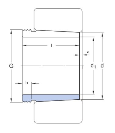 SKF AHX 3222/100 sťahovacie puzdro - N2 - 2