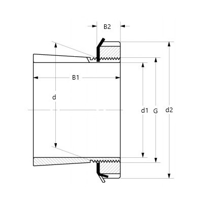 KYSIMEX H 205 upínacie puzdro - N2 - 2