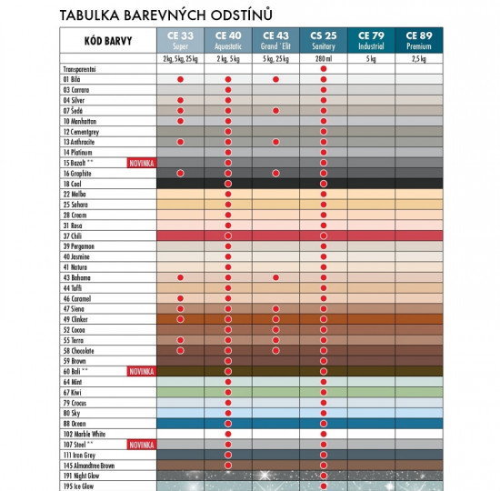 Ceresit CS 25 - 280 ml silikón sanitár antracit - N2 - 2