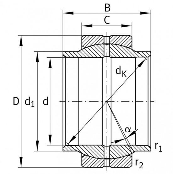 SKF BLRB 365214 F kĺbové ložisko oceľ/oceľ - N2 - 2