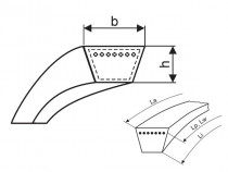 Variátorový remeň 50x22x2170 Li - HM 2260 Lw Rubena - N1