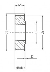 Remenica TB 75 8MDC 36 optibelt ZRS DC na Taper Lock - N1