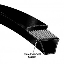 Klinový remeň SPB 2020 Lw (5V 800) Gates Super-HC - N1