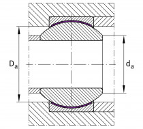 INA GE 8-PW bezúdržbové kĺbové ložisko oceľ / mosadz + PTFE - N1