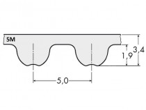 Remeň ozubený 340 5M 13 optibelt Omega - N1