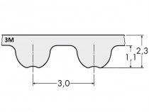Remeň ozubený 231 3M 15 Gates Powergrip GT3 - N1