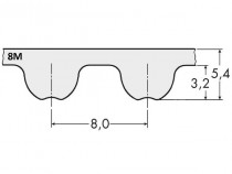 Remeň ozubený 640 8M 20 Gates Powergrip GT4 - N1