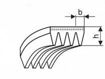 Remeň viacklinový 4 PJ 1118 (440-J) Gates Micro-V - N1