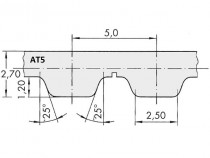 Remeň ozubený metráž AT5 16 mm - optibelt ALPHA Linear oceľ - N1