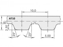 Remeň ozubený metráž AT10 32 mm - optibelt ALPHA Linear oceľ - N1